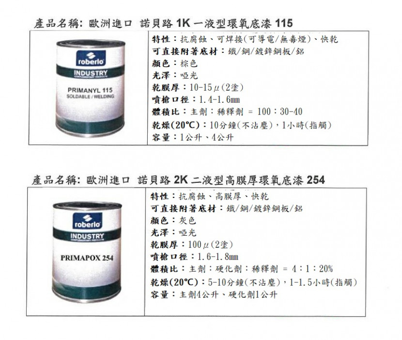 諾貝路1K 一液型環氧底漆 說明