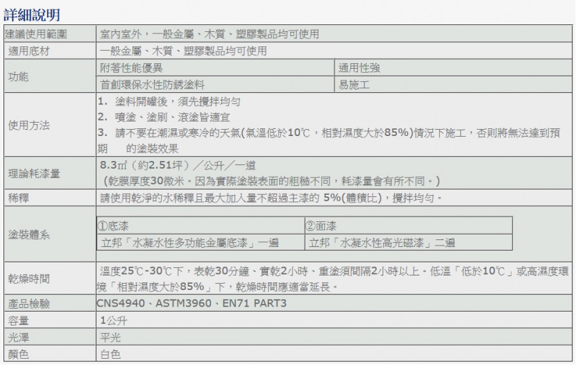 立邦 水凝底漆 磁漆 3