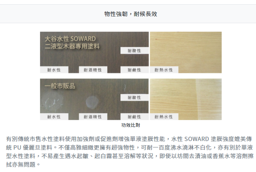 大谷 水性SOWARD二液型木漆專用底面同漆01