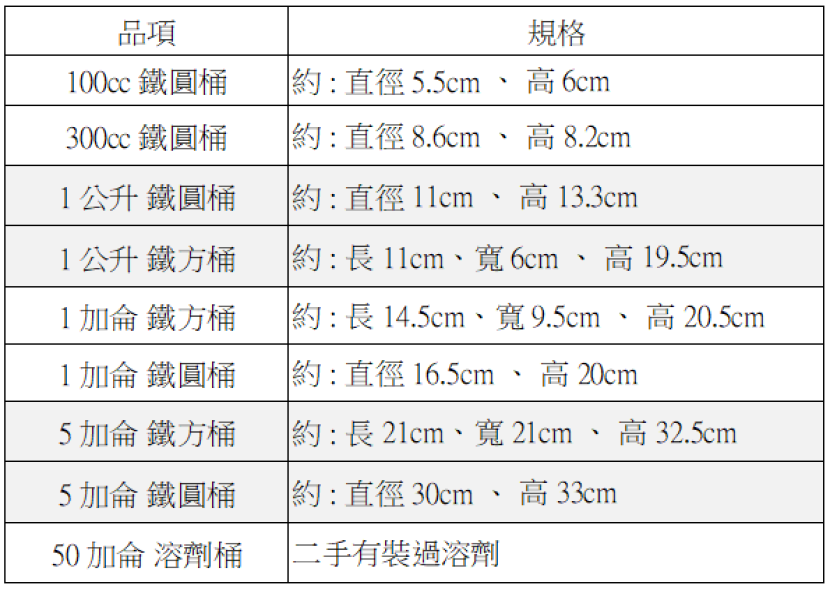 空桶規格