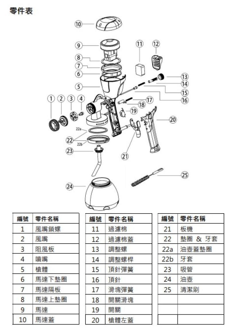 tm77 零件表