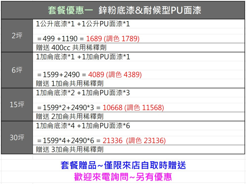防鏽套餐- 征空鋅粉底+PU面漆  260513