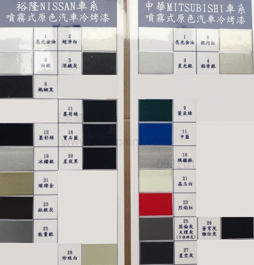 N2噴師傅-裕隆 中華