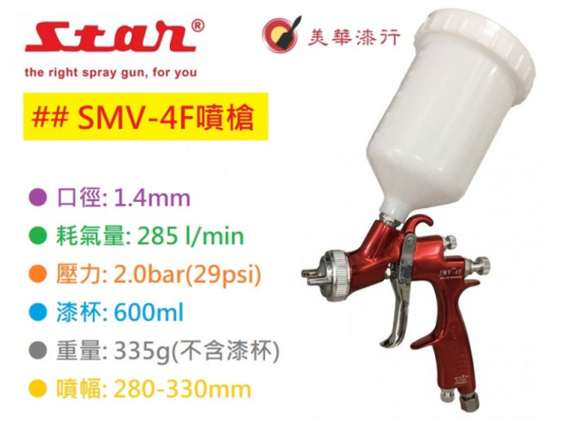 Star-汽車保修低壓高效專用噴槍