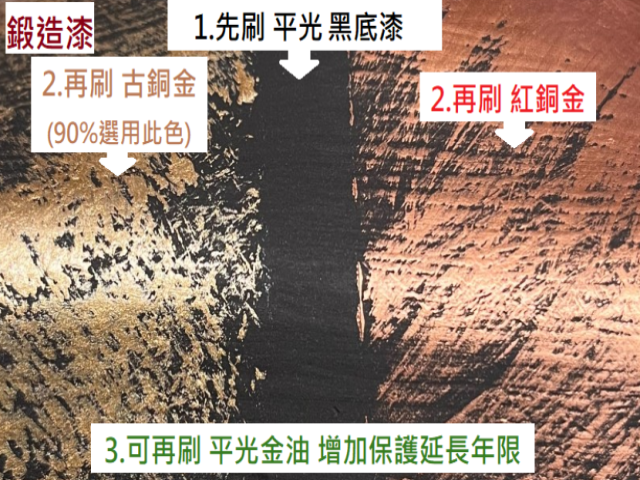 鍛造漆 - 古銅金/紅銅金