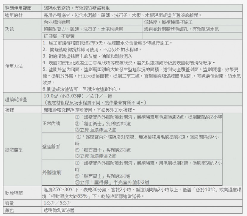 護壁寶介紹3