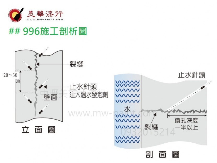 金絲猴P-996 施工設計1_800_