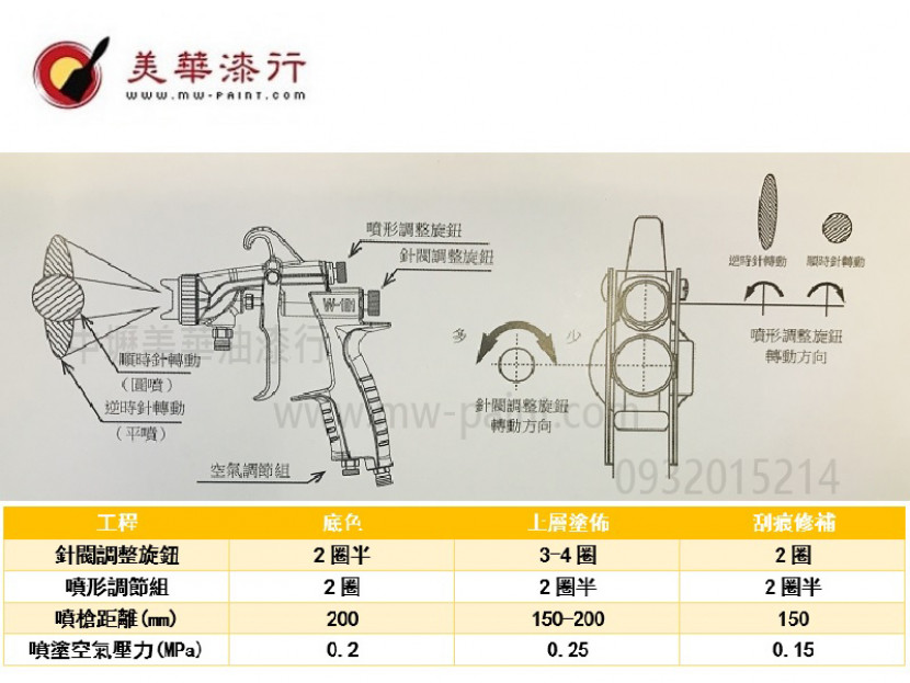 AVALON W-101 3__