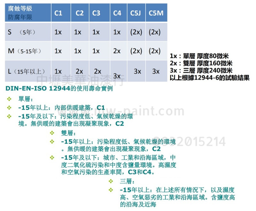 必可_三合一6_800_